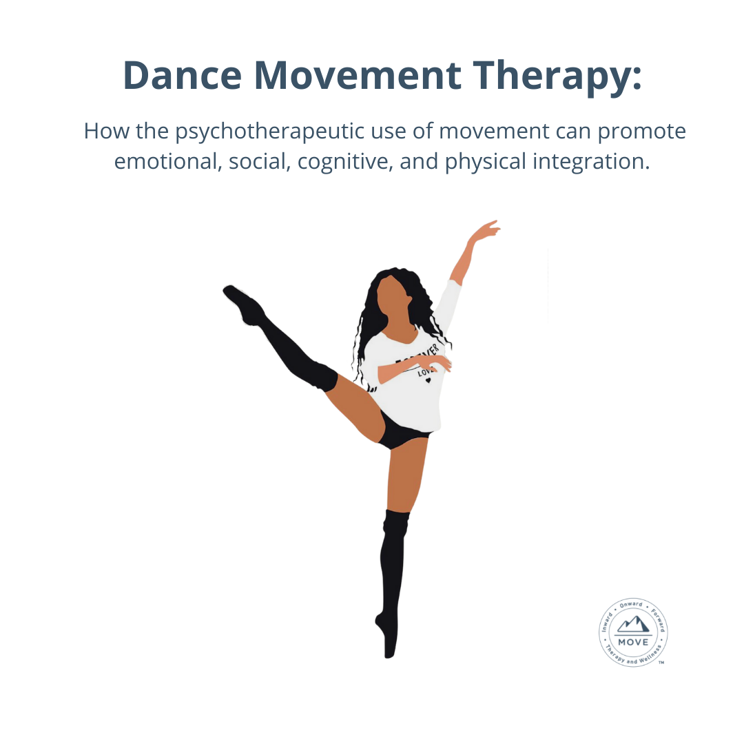 research about dance movement therapy